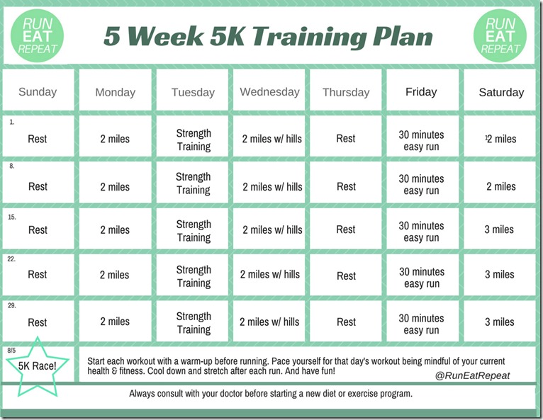 5 week 5K Training Plan for OC 5K race