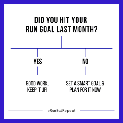 Running Goals for the Month – Instagram Story Template